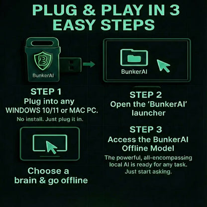 BunkerAI USB