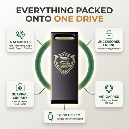 BunkerAI USB